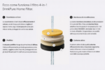 drinkpure Home – Set di Filtri di Ricambio per acqua potabile sempre pura - immagine 4